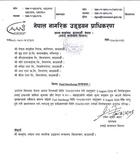 इन्धनको मूल्य बृद्धिसँगै हवाई भाडादरमा पनि बृद्धि, धनगडीको सबैभन्दा धेरै इन्धनको मूल्य बृद्धिसँगै हवाई भाडादरमा पनि बृद्धि, धनगडीको सबैभन्दा धेरै
